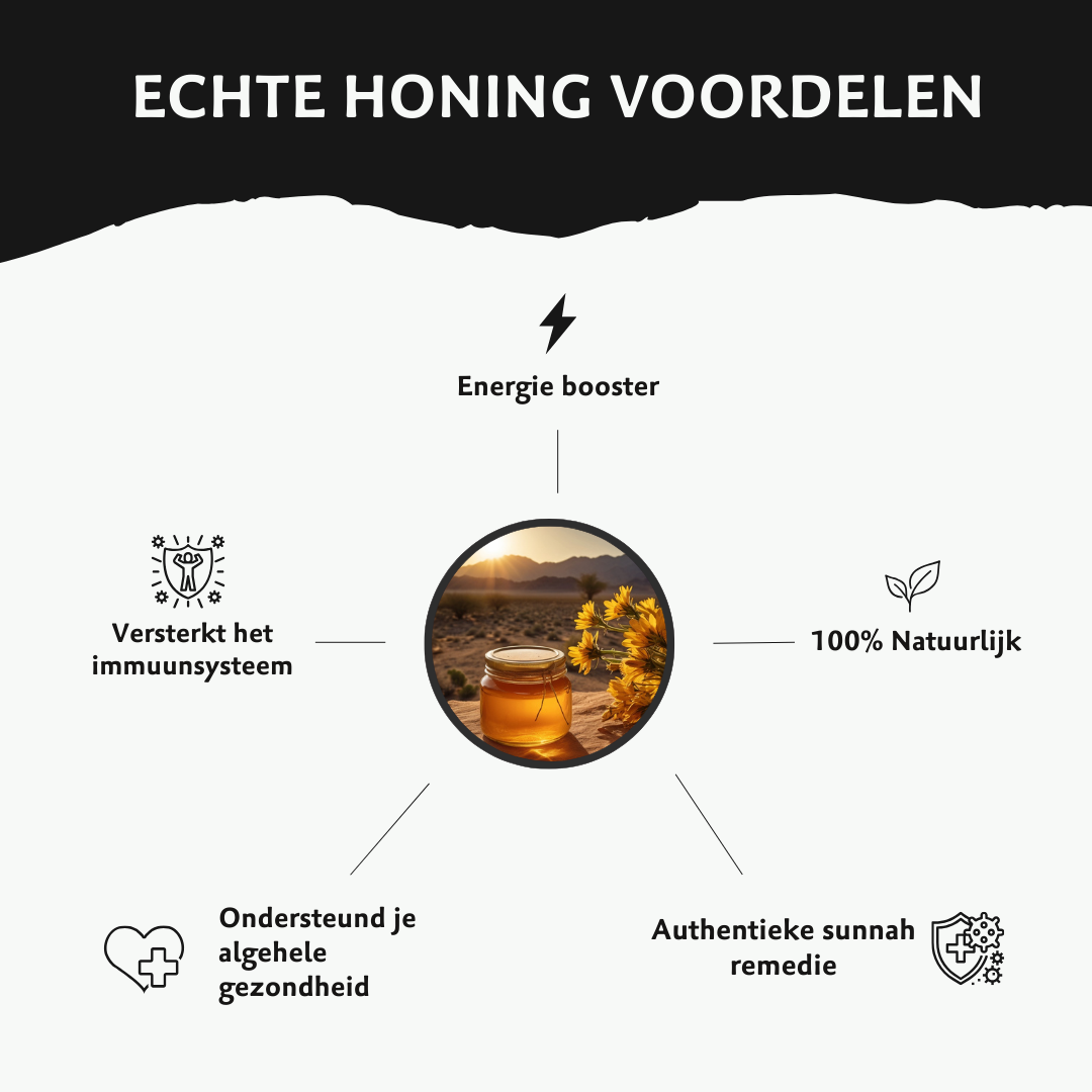 Echte Rauwe Honing