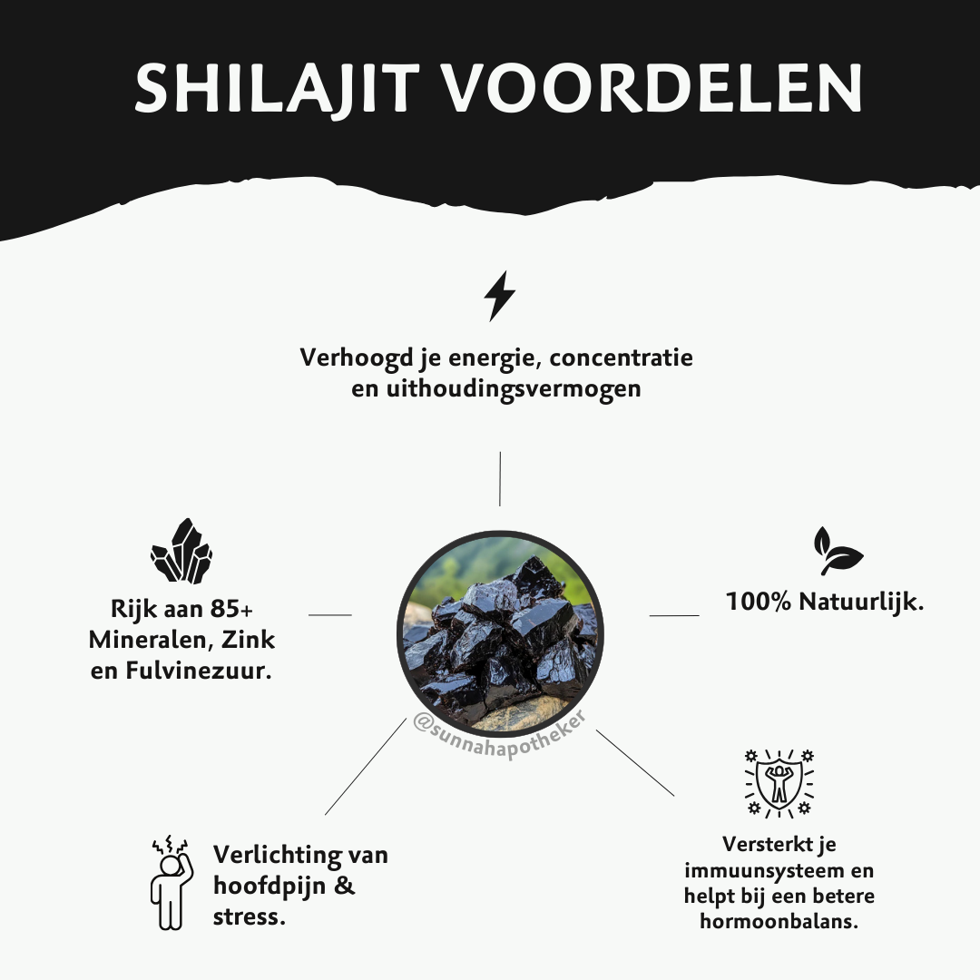 Pure Shilajit Hars