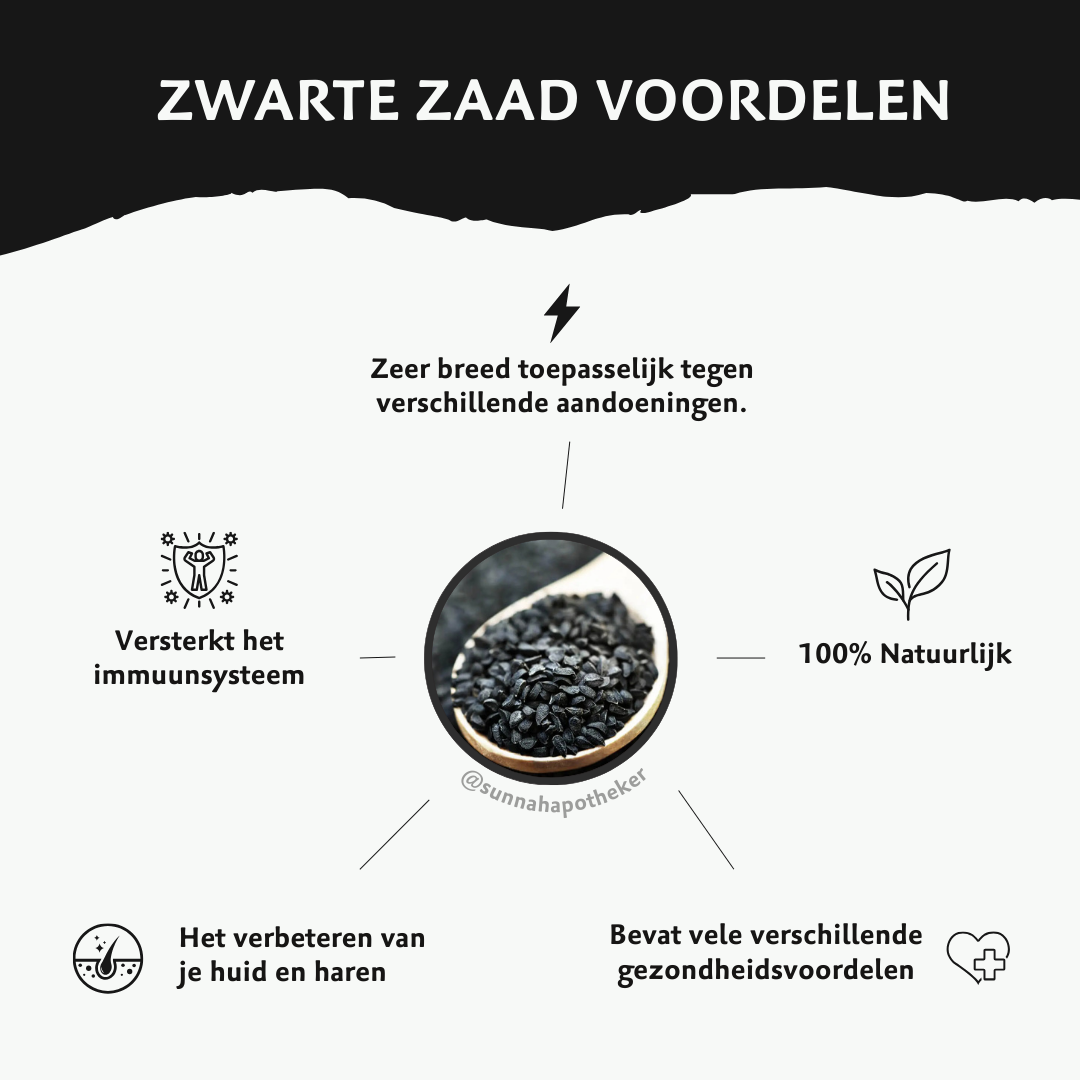 Zwarte Zaadjes (حبّة سوداء)
