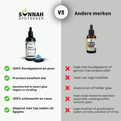 Pure Zwarte Zaad Olie