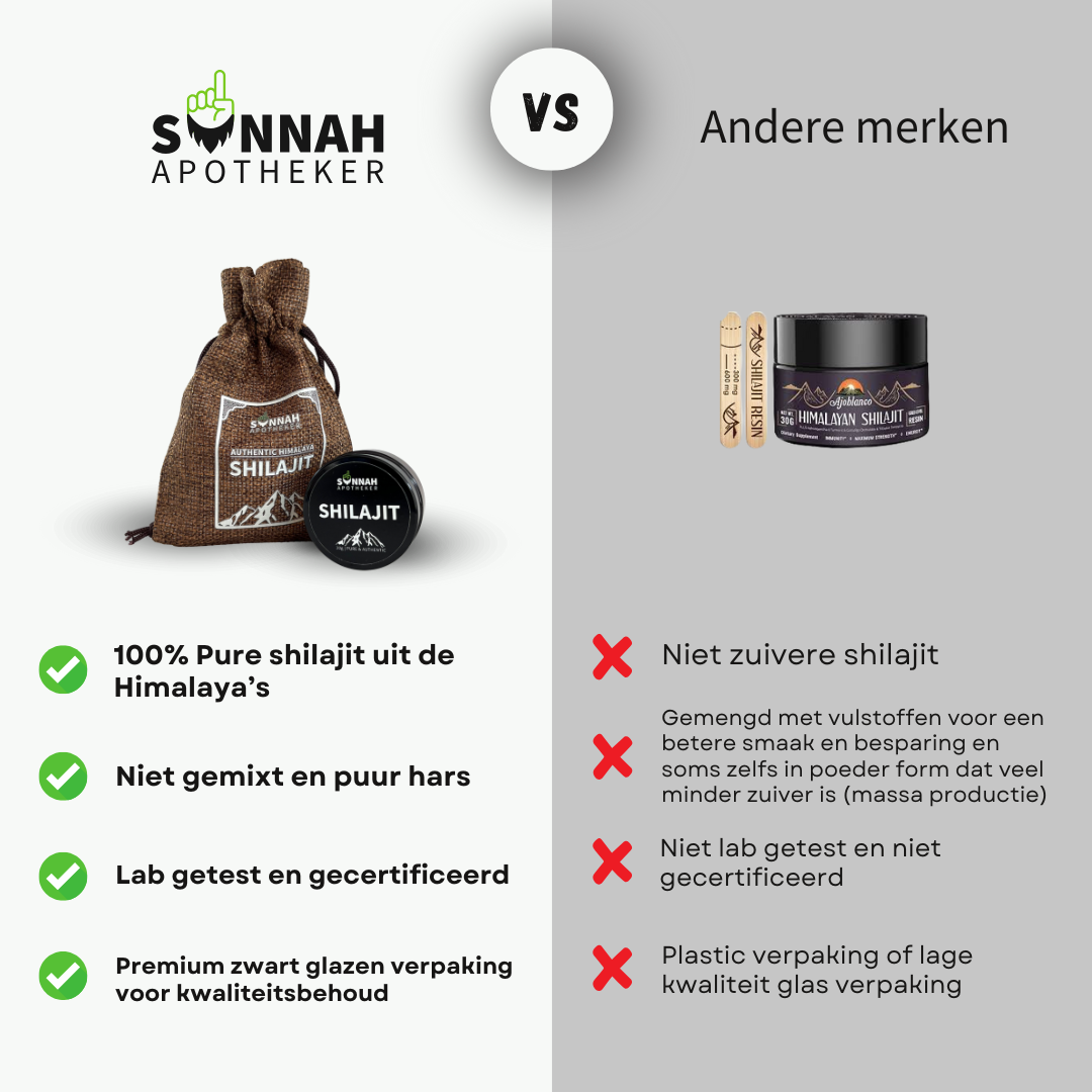 Pure Shilajit Hars