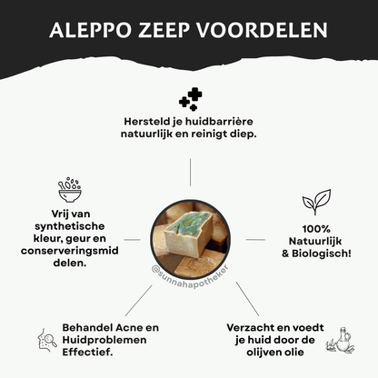 Authentieke Aleppo Zeep
