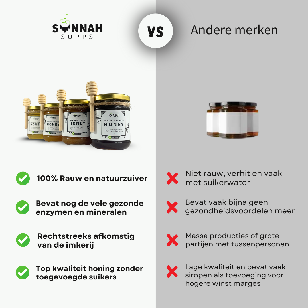 Echte Rauwe Honing